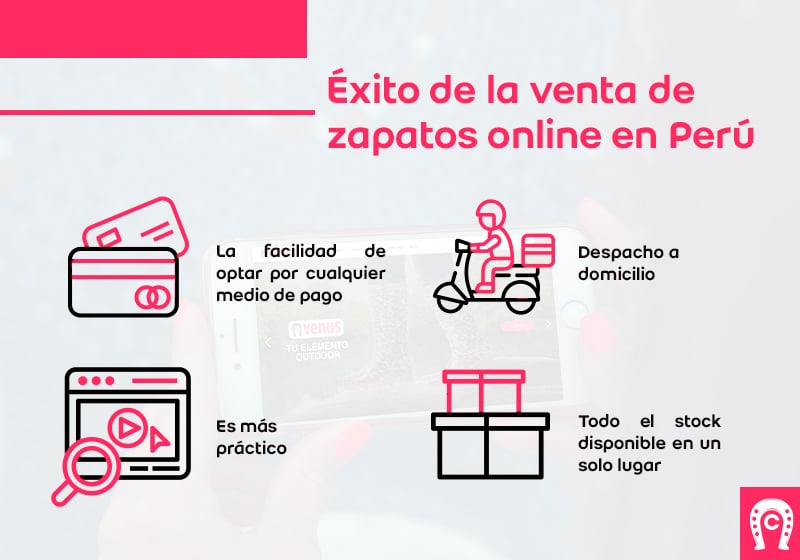 venta de zapatillas onlinee Perú