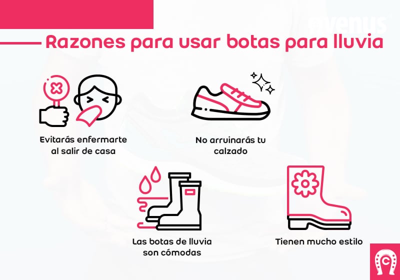 Botas para lluvia ¿dónde consigo las mejores? | Venus Perú